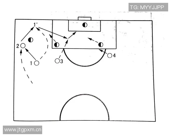 杭州足球队配合表现的数据分析与战术优化探讨